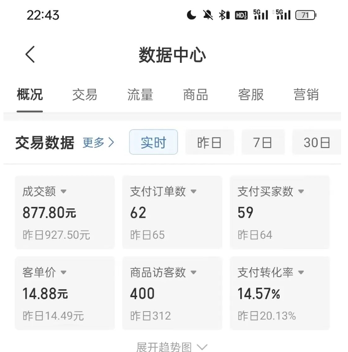 拼多多虚拟U盘电商红利项目：月赚2万+，新手小白也能玩