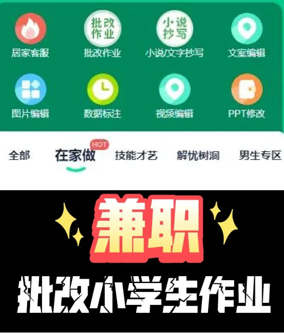 网络兼职赚钱如何在互联网上赚取额外收入