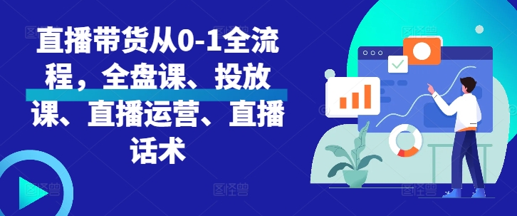 从零开始直播带货教程：全方位课程包、投放策略、运营技巧与话术解析