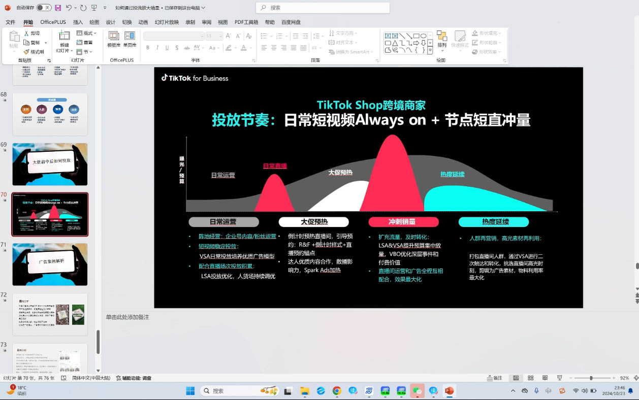 黄老师TikTok广告实战指南：从零开始打造高效营销策略