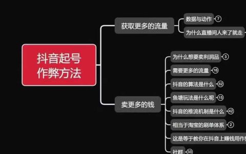 古木抖音账号快速起号技巧及鱼塘起号策略，助力获得更多流量与收益【实用教程】